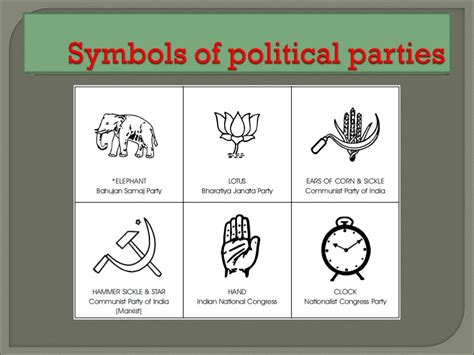 Political Parties Ppt Blog