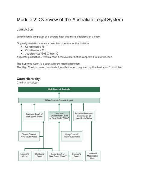 Module 2 Overview Of The Australian Legal System Original