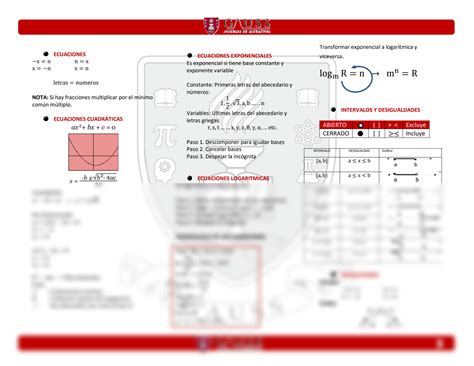 SOLUTION Formulario De Matem Ticas Studypool