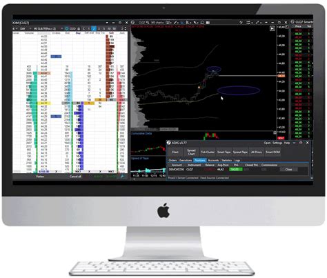 Atas Order Flow Trading