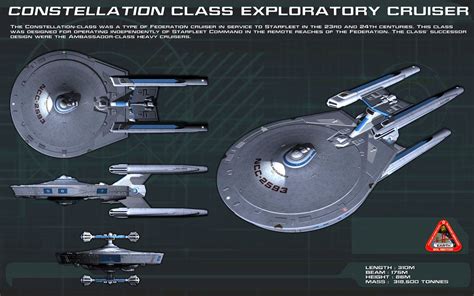 Constellation Class Ortho [new] By Unusualsuspex On Deviantart Star Trek Ships Star Trek