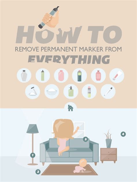 How To Remove Permanent Marker From Everything