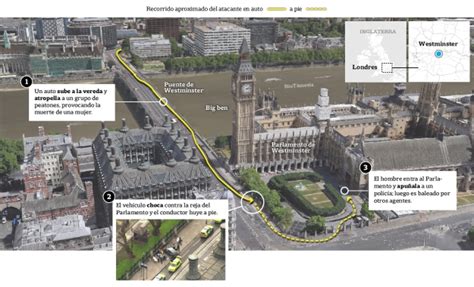 Ataque Frente Al Parlamento De Londres Cinco Muertos Y 40 Heridos De