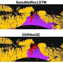 Example Of D Semantic Segmentation With Different Models Trained And