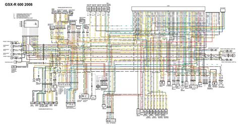 A Comprehensive Guide To The 1994 Yamaha Fzr 600 Wiring Diagram