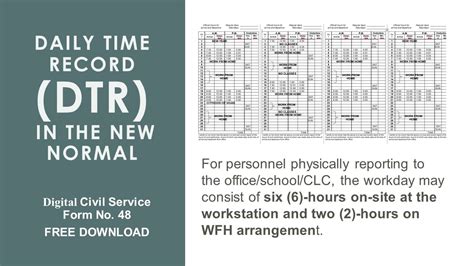 Digital Form 48 Daily Time Record Dtr In The New Normal