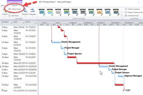 Critical Path Method Diagram Ms Project Critical Path Projec