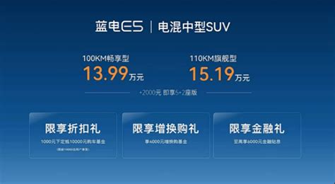 赛力斯蓝电e5上市，全新品牌能否再度成功搜狐汽车搜狐网