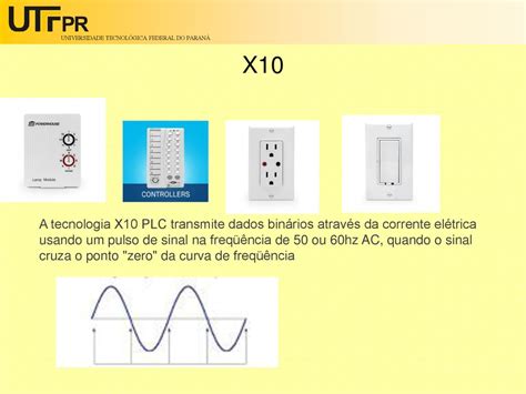 Aula Principais Protocolos De Automa O Ppt Carregar