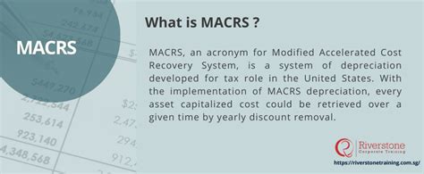 Modified Accelerated Cost Recovery System Macrs Depreciation Riverstone