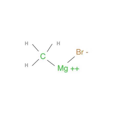 Chemical Products | Chemical Product Manufacturers