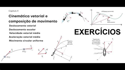 Cinemática vetorial ap10 Uma partícula descreve trajetória circular de