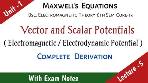 Vector Scalar Potentials Electromagnetic Potentials Bsc