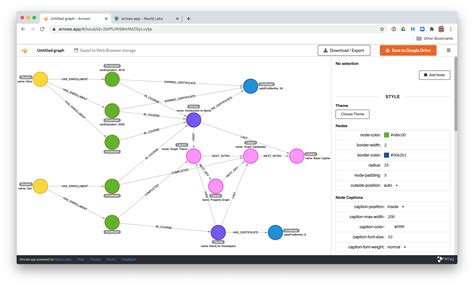 Introduction To Graph Data Modeling Neo J Graph Database Platform