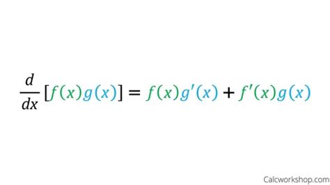 Derivative Rules Flashcards Quizlet