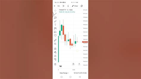 Finnifty Trading Options Live Update Groww App Nisha Official Nisha