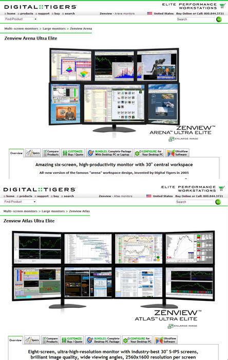 How many monitors/screens do you use for trading-related stuff ...