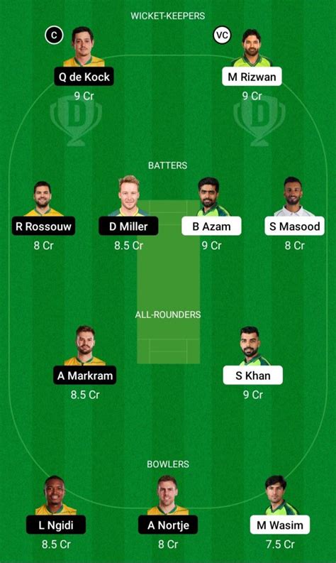 Pak Vs Sa Dream11 Prediction T20 World Cup 36th Match Of 45