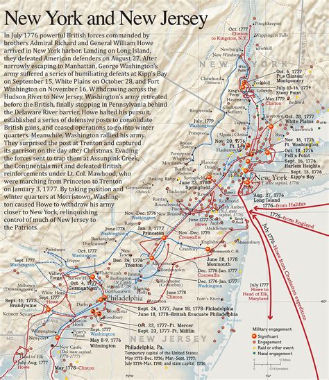 The American Independence War (map by National Geographic) : r/MapPorn