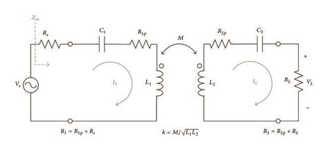 Equivalent Circuit Model Of A Two Coil Resonant Wpt System Download