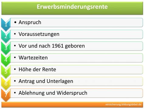 Erwerbsminderungsrente Voraussetzung Antrag H He Widerspruch