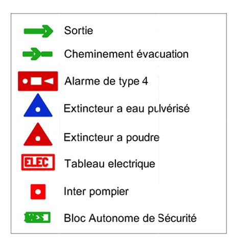 Normes Sécurité Incendie Dans Les Etablissement Recevant Du Public