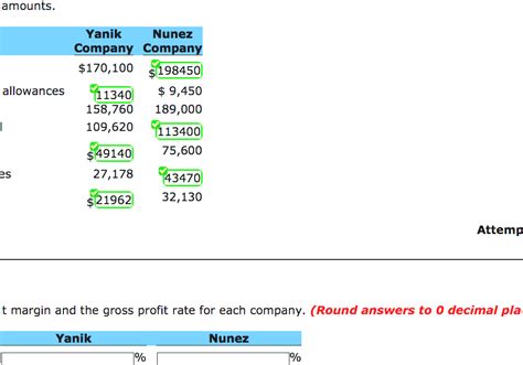 How To Calculate Cogs With Gross Margin Haiper