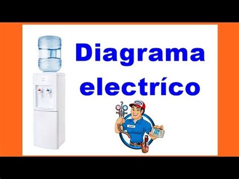 Diagrama Partes Internas De Un Dispensador De Agua C Mo F