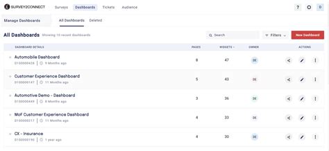 Dashboard Overview Help Manual Survey Connect