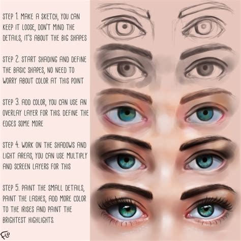 Eye_colour_tutorial: By RezShirmeen On DeviantArt Eye, 48% OFF