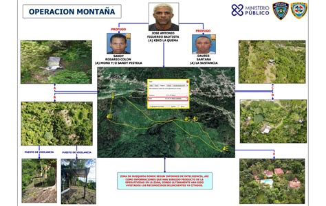 Operaci N Monta A Cae Abatido Kiko La Quema Reconocido Delincuente