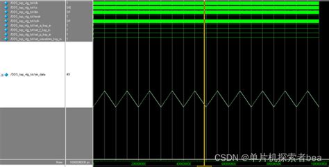 基于FPGA的信号发生器 三角波方波正弦波 dds设计流程图 CSDN博客