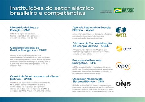 Conheça as instituições do setor elétrico brasileiro e as competências