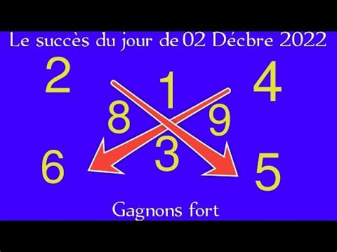 La Croix Du Jour De D Cembre De Lotto Et Le Calcul Des Pions