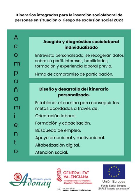 Itinerarios Integrados De Inserci N Sociolaboral Asociaci N Gitana Adonay