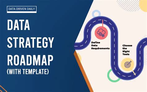 How to Nail Your Data Strategy Roadmap: Templates, Examples and More