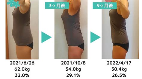 40代女性のダイエット成功例！44歳3ヶ月半8キロやせ！方法も詳細紹介【ブログ】 玄米ごはんダイエット