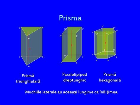 Corpuri Geometrice Arii I Volume Profesor Marius Fratila