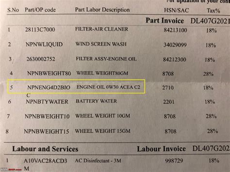 ARTICLE: Synthetic oil vs Mineral oil - Page 398 - Team-BHP