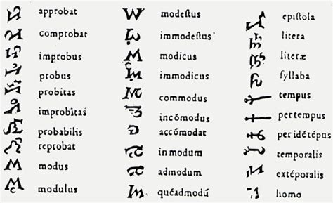 Tironian Notes, Possibly the Earliest System of Shorthand : History of ...