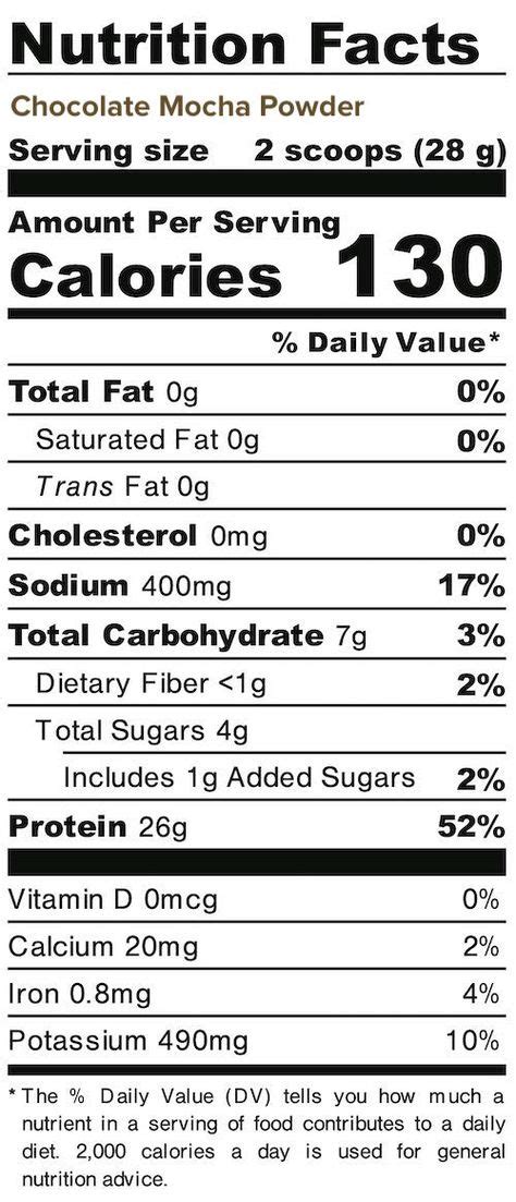 All White Egg White Nutrition Facts - Nutrition Pics