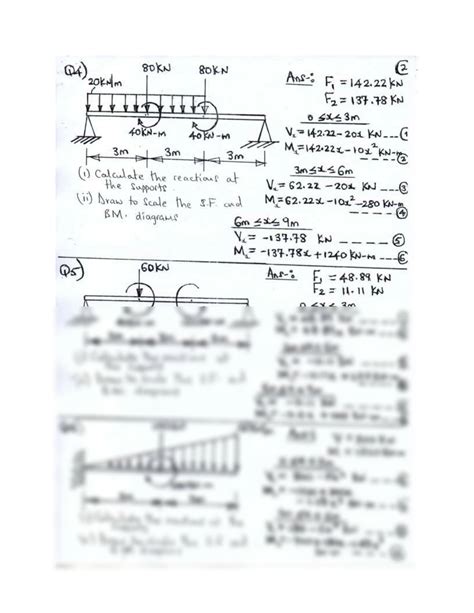 Solution Shear Force And Bending Moments Diagrams Tutorial Questions