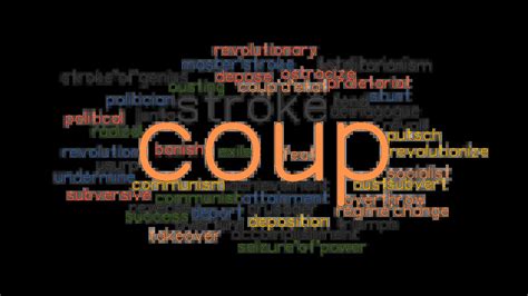 COUP: Synonyms and Related Words. What is Another Word for COUP ...