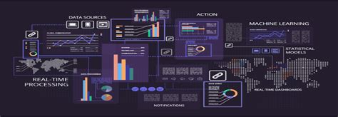 Understanding Data Wrangling Techniques And Best Practices