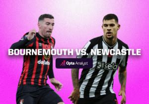 Bournemouth Vs Newcastle Prediction Opta Analyst