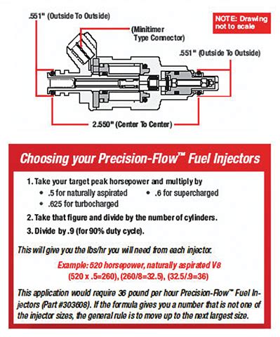 Fuel Injectors Size Selection Guide Corvette Central Tech Blog