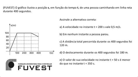 Fuvest Indique A Alternativa Correta - Fuvest Indique A Alternativa Correta - FDPLEARN