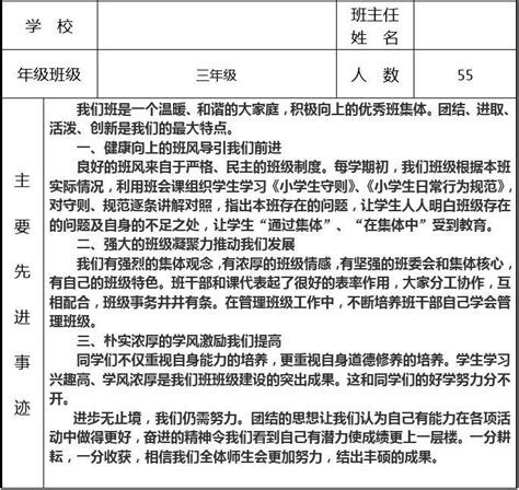 先进班集体审批表word文档免费下载文档大全