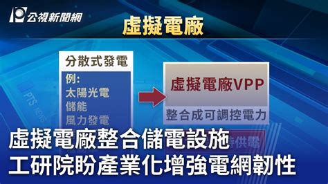 虛擬電廠整合儲電設施 工研院盼產業化增強電網韌性｜20240513 公視晚間新聞 Youtube