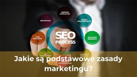 Jakie są podstawowe zasady marketingu Vaka Blog Technologiczny